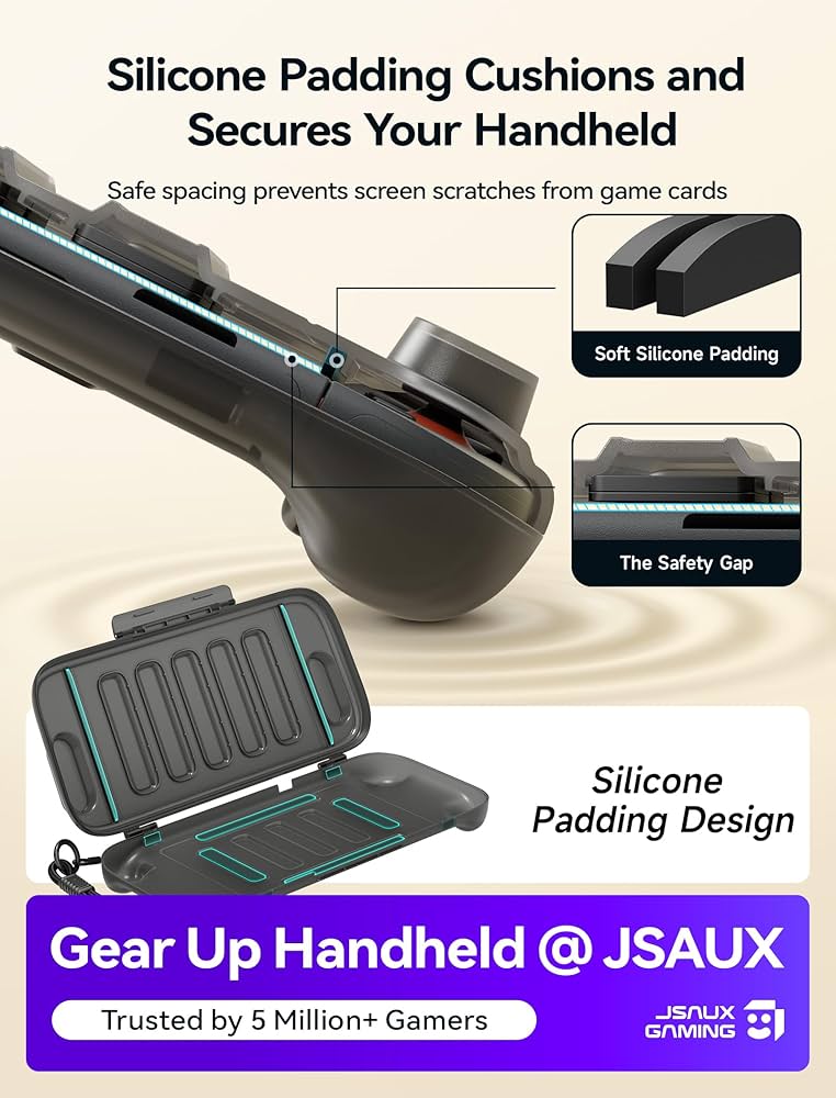 Amazon.com: JSAUX Protective Case for Nintendo Switch 2
